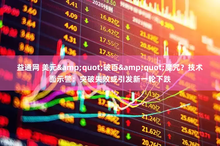 益通网 美元&quot;破百&quot;魔咒？技术面示警：突破失败或引发新一轮下跌