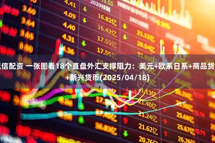 诚信配资 一张图看18个直盘外汇支撑阻力：美元+欧系日系+商品货币+新兴货币(2025/04/18)