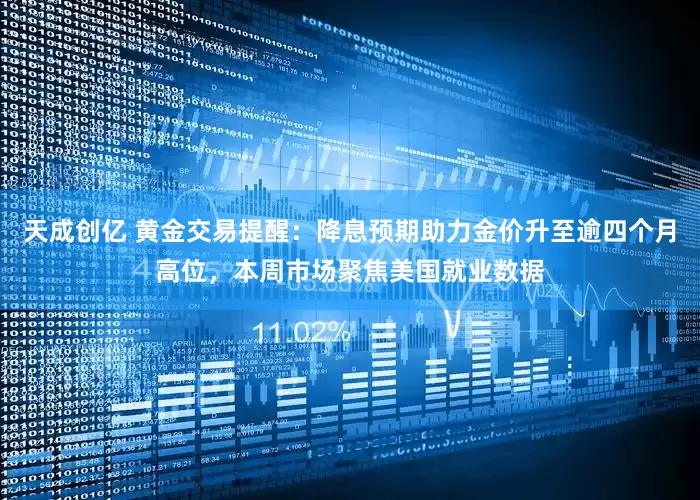 天成创亿 黄金交易提醒：降息预期助力金价升至逾四个月高位，本周市场聚焦美国就业数据