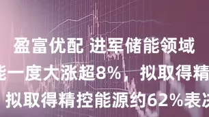 盈富优配 进军储能领域！隆基绿能一度大涨超8%，拟取得精控能源约62%表决权